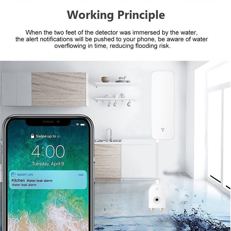 SYW-Tuya WIFI Water Overflows  - огляд і ціна Water Alarm Sensor